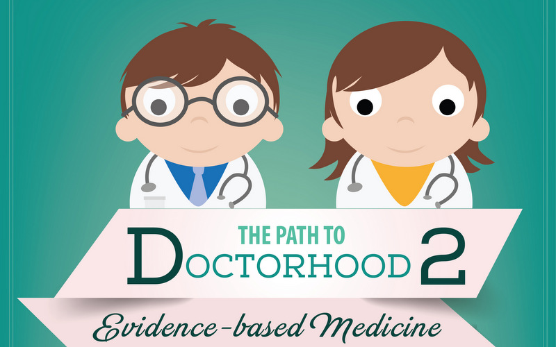 Slide and Video - THE PATH TO DOCTORHOOD 2: Evidence-based Medicine